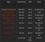 screenshot-wiki eveonline com 2015-02-05 09-09-03.png