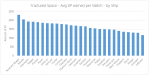 Graph-6.png