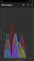 Screenshot_2019-03-10-09-37-02-970_com.farproc.wifi.analyzer.png