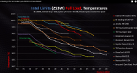Screenshot 2024-01-09 at 12-17-30 Amazing CPU Air Coolers you NEED to Know About! - YouTube.png