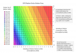 eve-market-order-broker-fees-20110417.png
