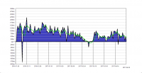 profit_chart.png
