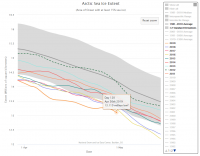 Arctic-thawing-2019-05-02.png