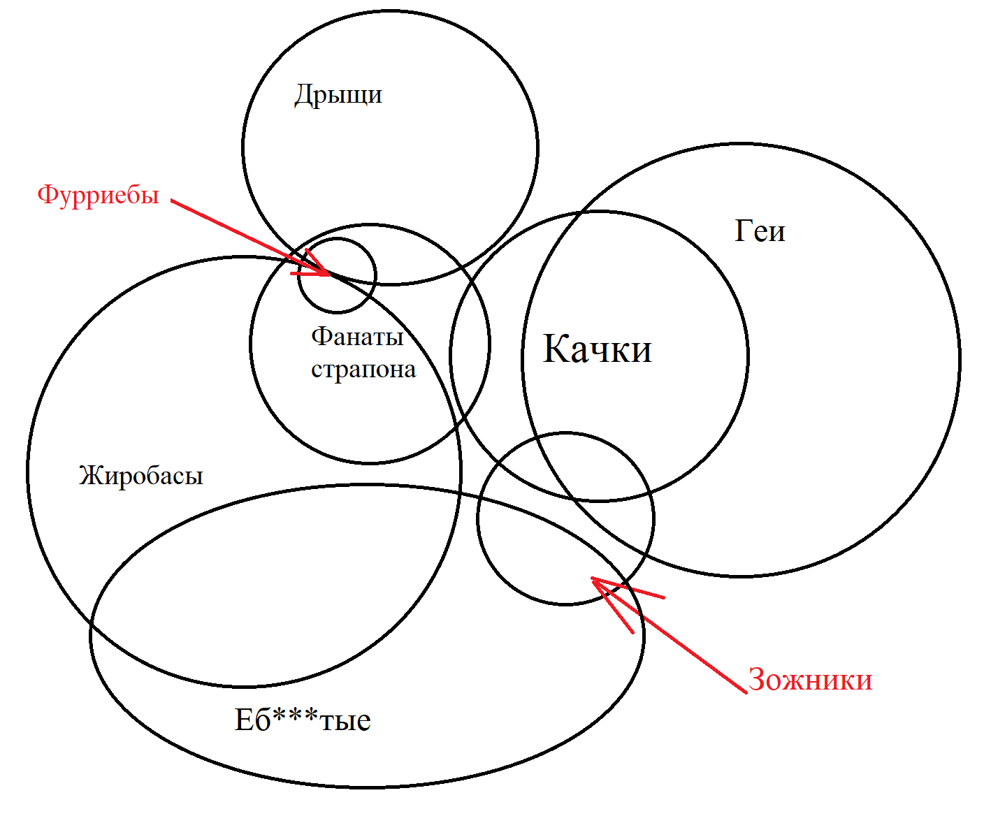 София - Просмотр профиля: Рейтинг постов - EVE-RU FORUM - Страница 2