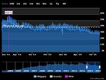chart.jpeg