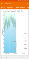 Screenshot_20180907-170342_GSam Battery Monitor.jpg