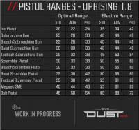 pistolranges.jpg