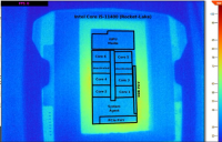 Screenshot 2021-10-10 at 15-25-37 Core i5-11400 various tests with thermal cam.png