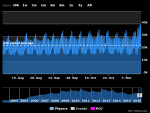 chart.png