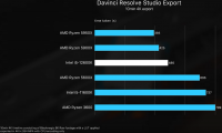 Screenshot 2021-11-04 at 21-17-16 Intel i5 12600K Review vs AMD Ryzen - 10 Cores - YouTube.png