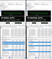 Screenshot 2022-11-03 at 14-24-36 Мог быть лучшим ! — Тест Ryzen 7 5800X3D vs i9-12900K vs R9 5900X и R7 5800X - YouTube.png