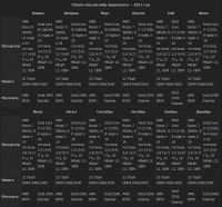 Screenshot 2021-12-28 at 13-20-32 Компьютер месяца Спецвыпуск выбираем лучшую игровую платформу 2021 года (и 2022-го — тоже).png